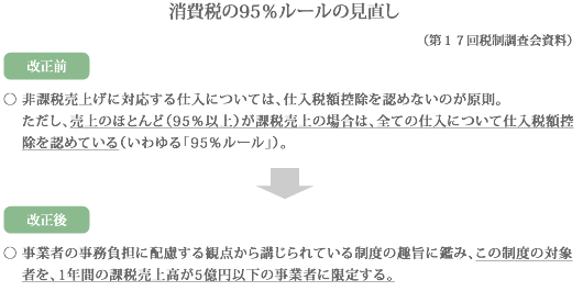 消費税の95％ルールの見直し