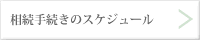 相続手続きのスケジュール