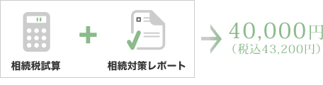 相続対策パックのサービス内容